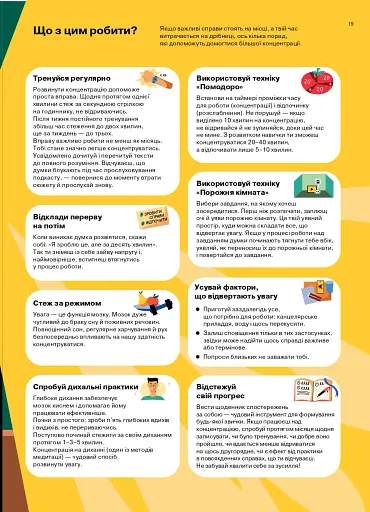 Як мислити й знаходити рішення. Візуальний навігатор для мозку - фото 19