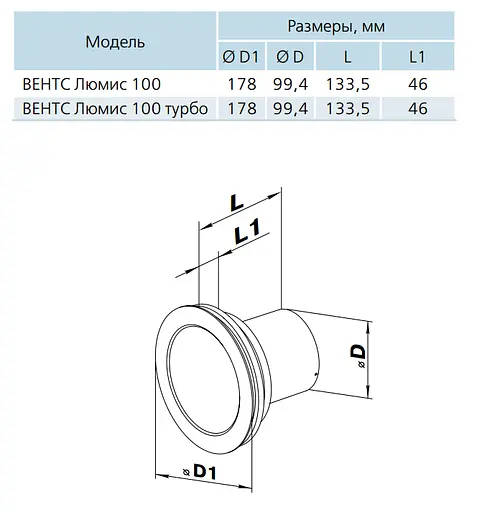 Декоративний малошумний вентилятор Vents 100 Люміс - фото 5