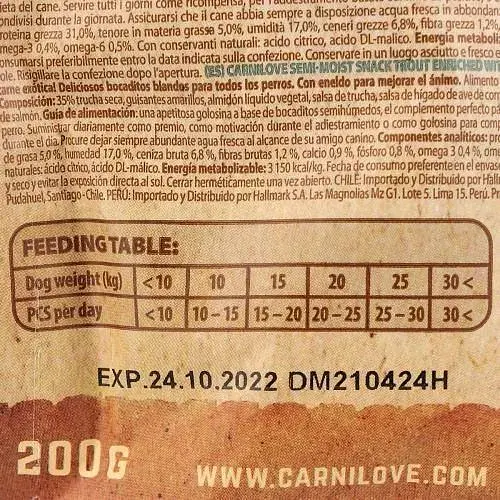 Ласощі для собак Carnilove Dog Semi Moist Форель та кріп 200 г - фото 4