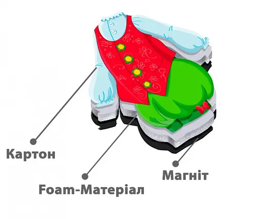 Магнитная одевашка «Принцесса» VT3204-26 (укр) - фото 4