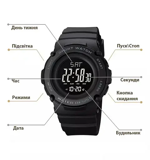 Спортивний наручний годинник Skmei 1957 (Чорний з чорним циферблатом) - фото 5