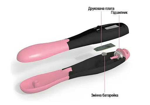 Скоростная скакалка со счетчиком EasyFit черный-розовый (EF-1916-BP) - фото 3