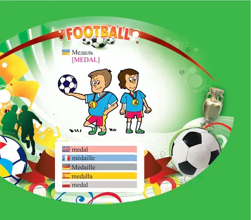 Футбольні терміни. Англійська мова - фото 6