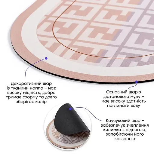 Коврик влагопоглощающий Wall Sticker 38х58х3 мм (D) SW-00001573 - фото 3