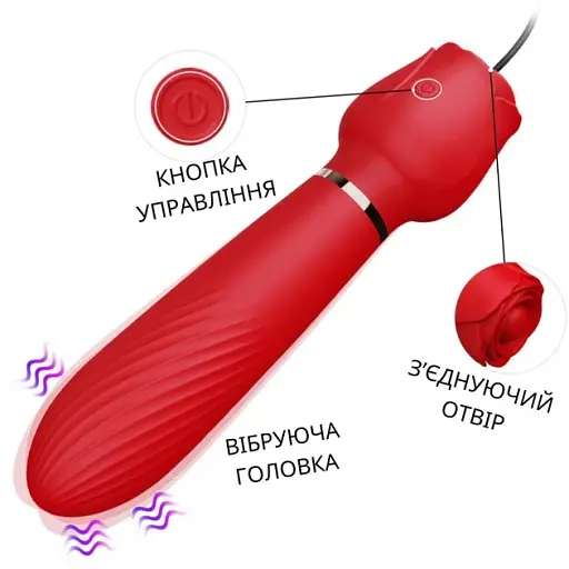 Вибратор 2 в 1 I’MCUM RoseTouch для сосков и вагинальный Красный (IM-ZDB296) - фото 6