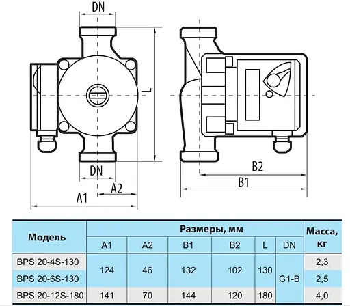 Циркуляционный насос NPO BPS 20-12S-180 - фото 3
