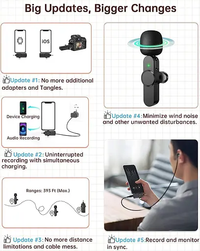 Бездротовий мікрофон, петличний для iPhone Android Camera PC - фото 5