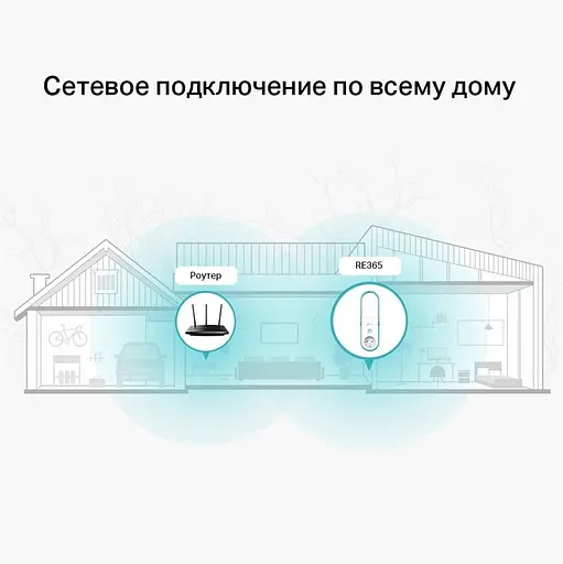 Бездротовий повторювач/розширювач WiFi сигналу TP-Link RE365 - фото 6
