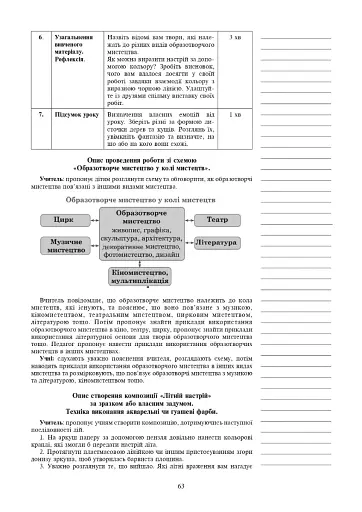Мистецтво. 5 клас. Конспекти уроків - фото 11