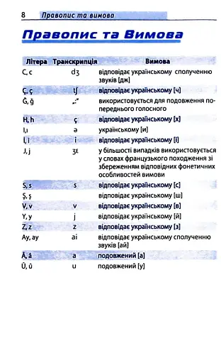 Топ 1000 слів. Турецька. Кишеньковий підручник - фото 6