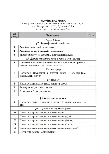Календарне планування. 2 клас. 1 семестр - фото 4