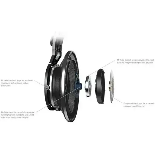 Наушники без микрофона AKG K812Pro - фото 6