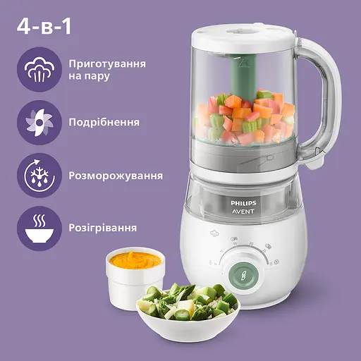 Уцінка. Пароварка-блендер Philips Avent (SCF885/01) - фото 3