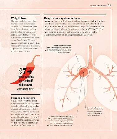 Eat Better, Live Longer - фото 6