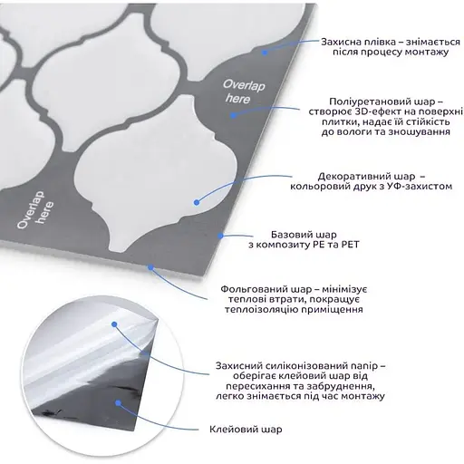 Самоклеюча поліуретанова плитка Wall Sticker 305х305х1 мм (D) SW-00001941 - фото 3