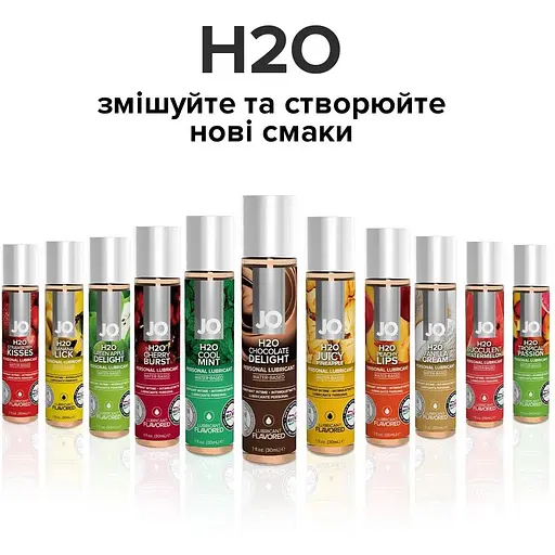 Смазка на водной основе System JO H2O - Chocolate Delight (30 мл) - фото 5