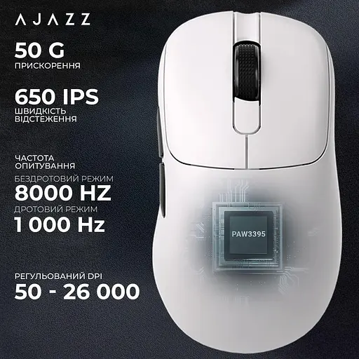 Миша Ajazz AJ179PRO 8K Charging Dock White (AJ179-PRO-W) - фото 11
