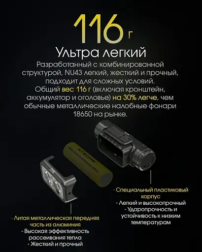 Налобний ліхтар Nitecore NU43 Army Edition із датчиком наближення USB Type-C - фото 3