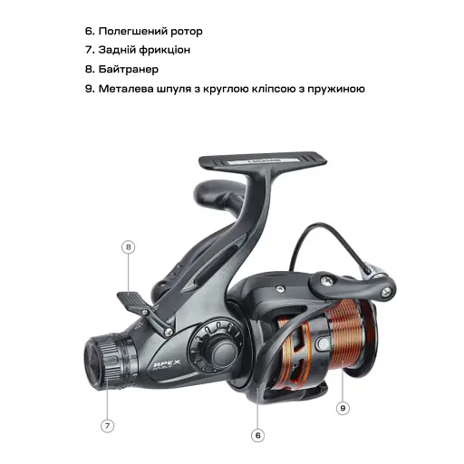Катушка Brain Apex Double Baitrunner 3000 6+1BB - фото 7