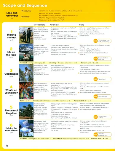 Look 5. Teacher's Book+Audio+DVD - фото 2