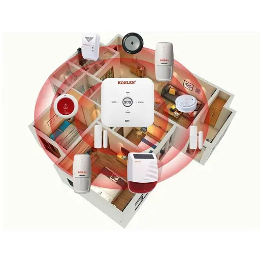 GSM WiFi сигнализация Konlen Tuya Maxi, полный комплект для дома и офиса + WiFi 1080p камера, двойная защита - фото 4