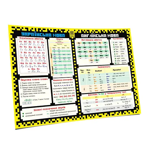 Обучающий коврик-подсказка 1 класс ZIRKA 129048 А3 - фото 1