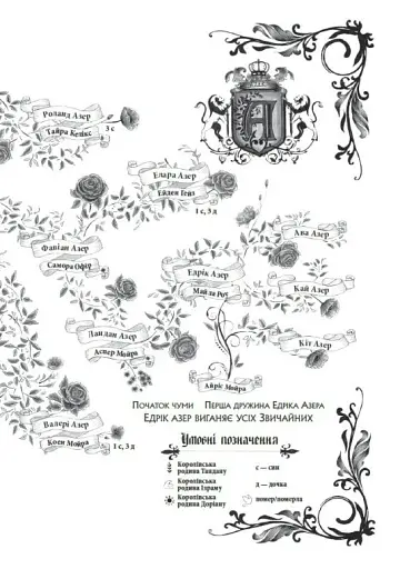 Безсила. Безрозсудна. Книга 2 - фото 8