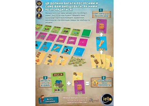 Настольная игра Ігромаг Маленькая фактория (Little Factory) (укр.) (7301) - фото 3