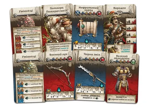 Настільна гра Geekach Games Зомбіцид. Біла смерть - Нескорена Імперія (Zombicide: White Death - Eternal Empire) (укр.) (GKCH235ee) - фото 5