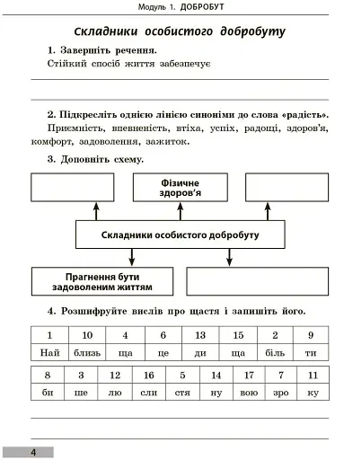 Здоров'я, безпека та добробут. 5 клас. Робочий зошит - фото 5