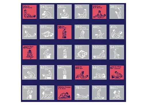 Скретч постер 1DEA.me #100 Bucketlist KAMASUTRA passion (13349) - фото 3