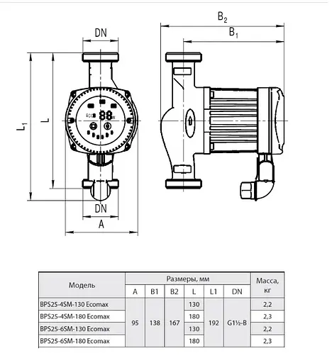Циркуляционный насос NPO BPS 25-4SM-130 Ecomax - фото 4