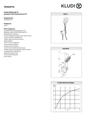 Душовий гарнітур Kludi Freshline 6787005-00 - фото 3