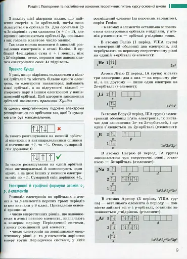 Хімія. Профільний рівень. Підручник для 11 класу - фото 6