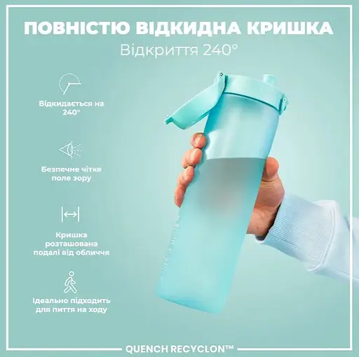Пляшка для води ION8 1000 мл BPA Free Times To Drink (ЕКО пляшка) Sonic Blue (I8RF1000PBMOT2) - фото 3