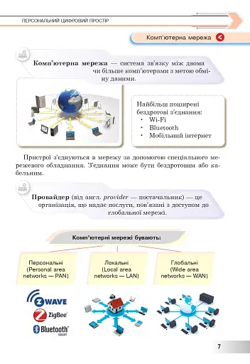Інформатика. Підручник для 7 класу - фото 6