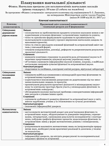 Фізика 10 клас. I семестр - фото 2