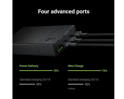 Павербанк Green Cell із швидкою зарядкою PowerPlay20 20000 мАг 18 Вт - фото 2