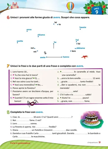 Forte in grammatica! A1-A2 - фото 10