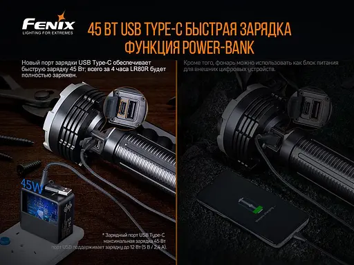 Суперпотужний пошуковий ручний ліхтар Fenix LR80R 18000лм Type-C (Чорний) - фото 5