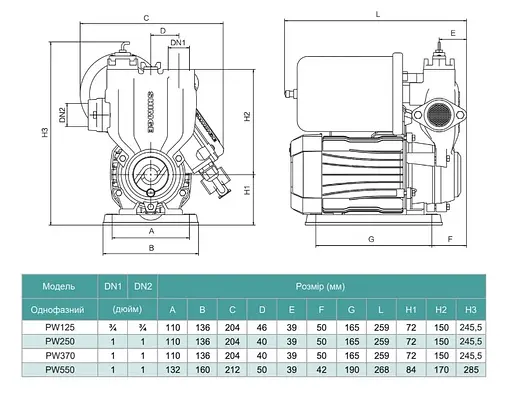 Насосна станція SHIMGE PW550Z - фото 3