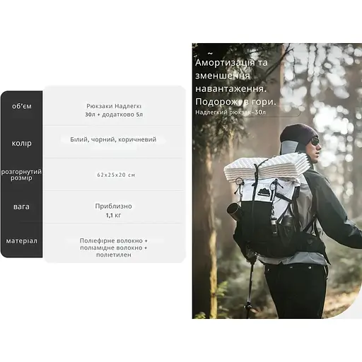 Рюкзак туристический Naturehike Helium CNK2300016 30+5 л белый - фото 6