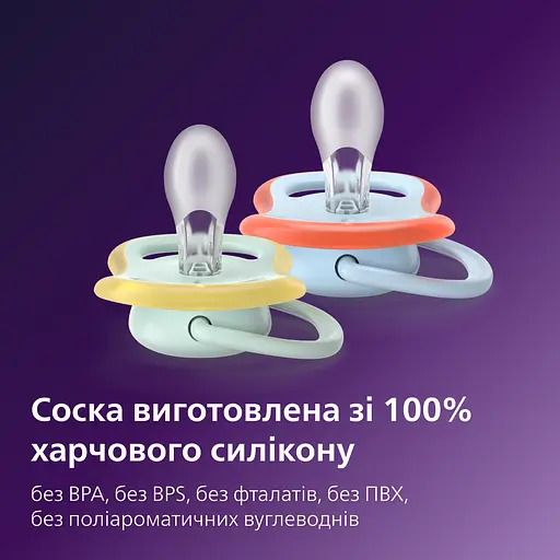 Пустышка Philips Avent Ultra Air 0-6 мес. 2 шт. голубая с бирюзовым (SCF087/01)  - фото 2