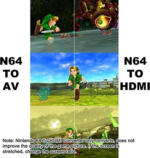 Перетворювач YDF N64 на HDMI, кабель HD Link для N64, Nintendo 64 на HDMI, сумісний з Nintendo 64/Game Cube/SNES/SFC (Plug and Pla) - фото 3