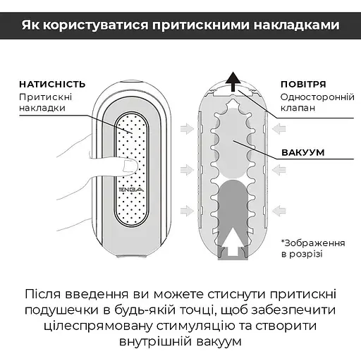 Мастурбатор Tenga Flip Zero White - фото 8