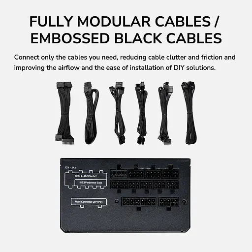 Блок живлення Cougar GR 850 - фото 10