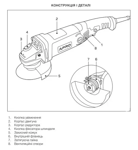 Болгарка шліфувальна кутова (КШМ) Apro 125/1250 Р 30412 - фото 4