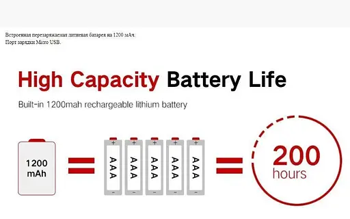 Налобний ліхтар Boruit B33 XP-G2 + 2*3030 водонепроникний ліхтарик - фото 8
