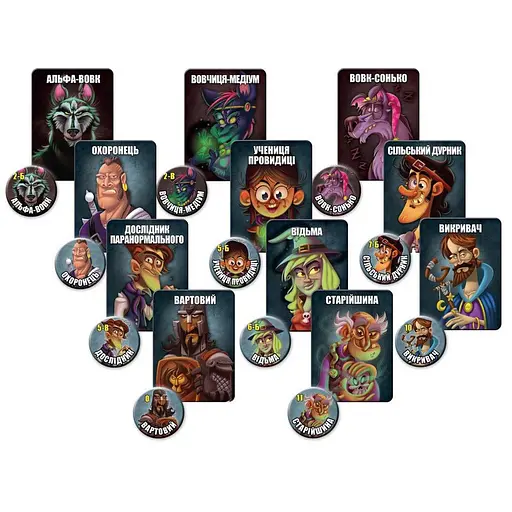 Настільна гра "Остання ніч: Світанок" Games7Days WDB01UA 11 карток ролей - фото 4