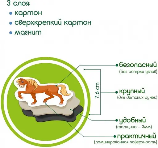 Набор магнитов Magdum "Ферма семейки" ML4031-21 EN - фото 4